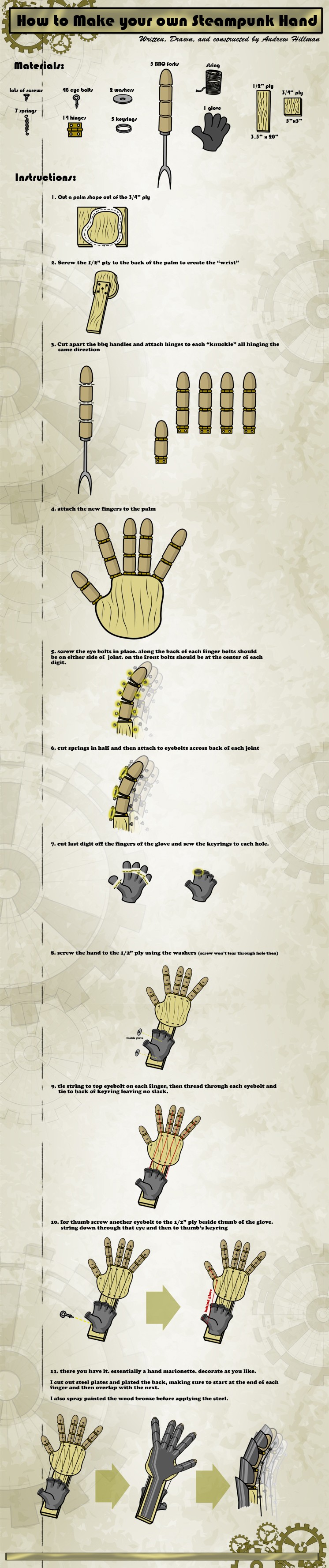 diy-steampunk-mechanical-hand-chart